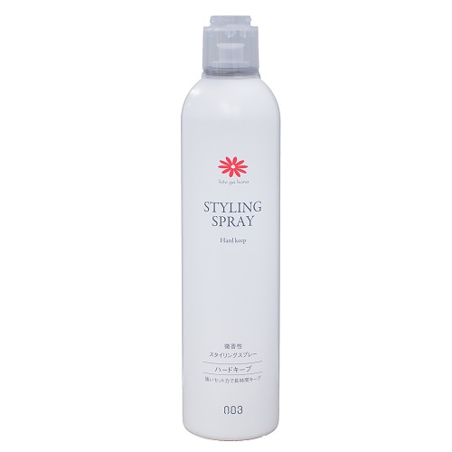 MiCOL（ミコル）| 理美容商材最多総合通販サイト