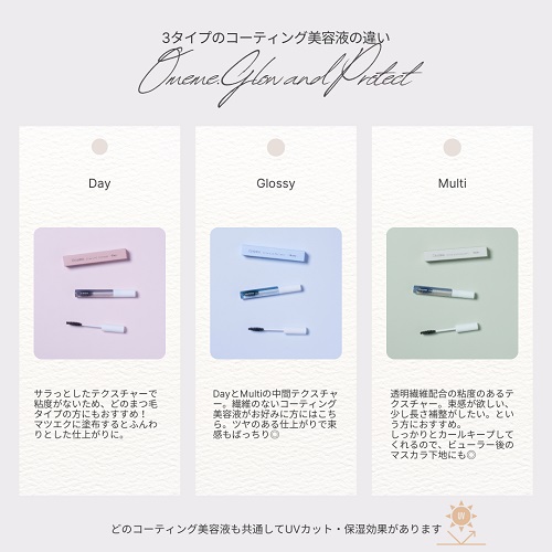 Omeme. Grow and Protect-Glossy- グロッシー 7.5ml シンビシンの通販