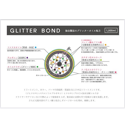 グリッターボンド 1000g（詰替） TIMeの通販・卸 | 4589408019006 | 理