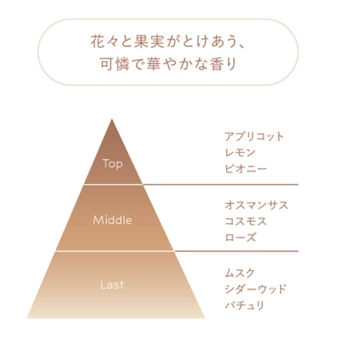 MiCOL（ミコル）| 理美容商材最多総合通販サイト