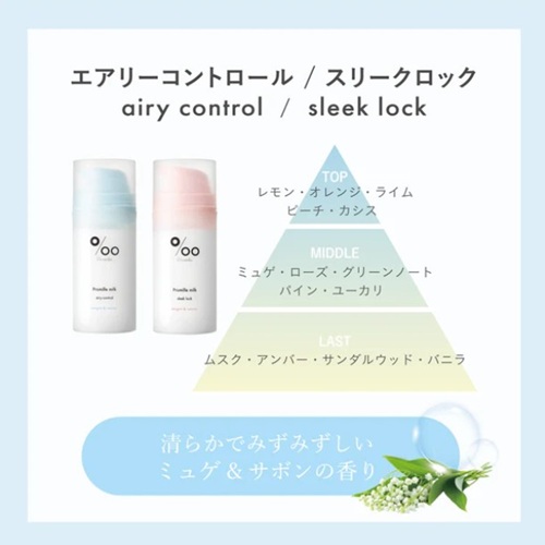 プロミルミルク エアリーコントロール 100g ムコタの通販・卸