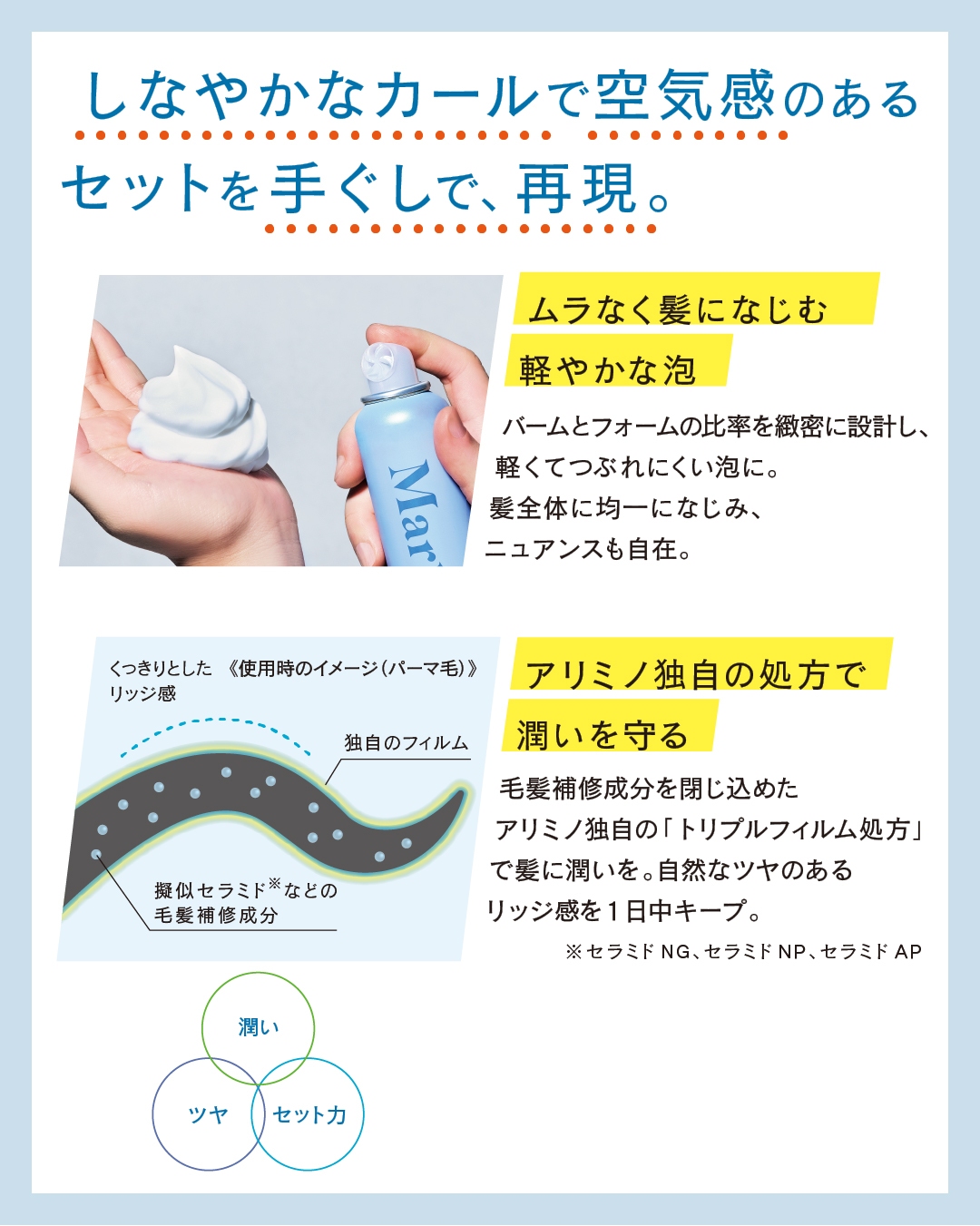 マークユー バームフォーム ハード 120g アリミノの通販・卸